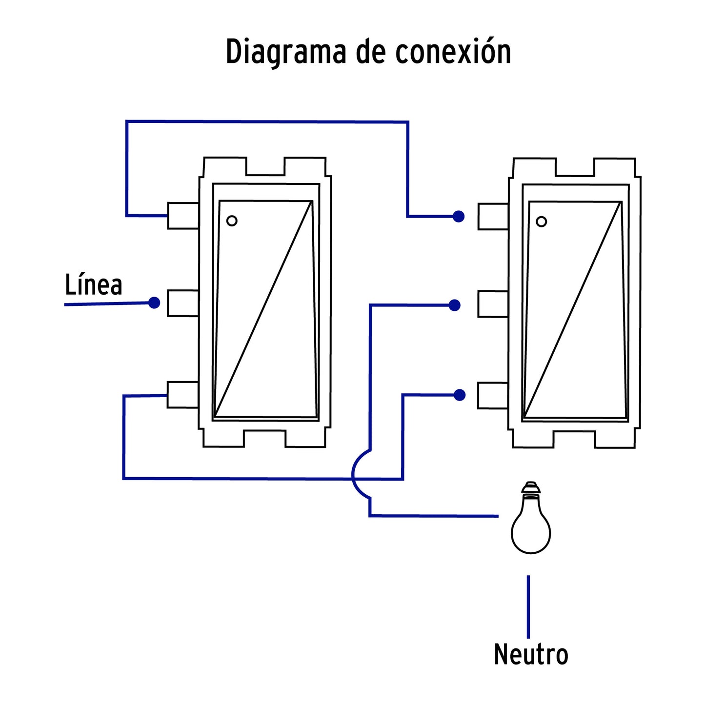 Interruptor de 3 vías, línea Italiana, color marfil