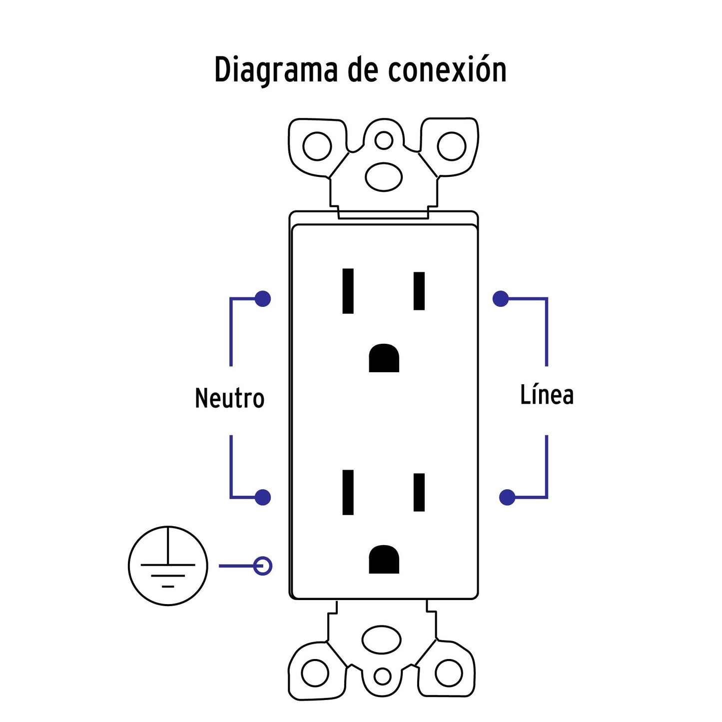 Contacto dúplex, 2 polos+tierra, línea Classic