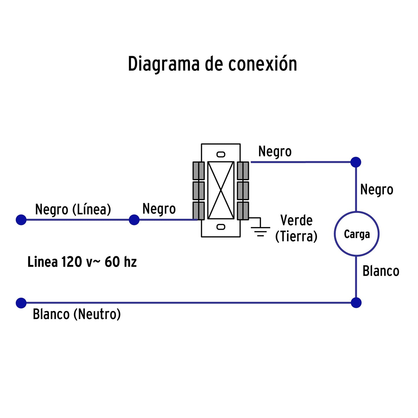 Atenuador de luz deslizable de línea Classic