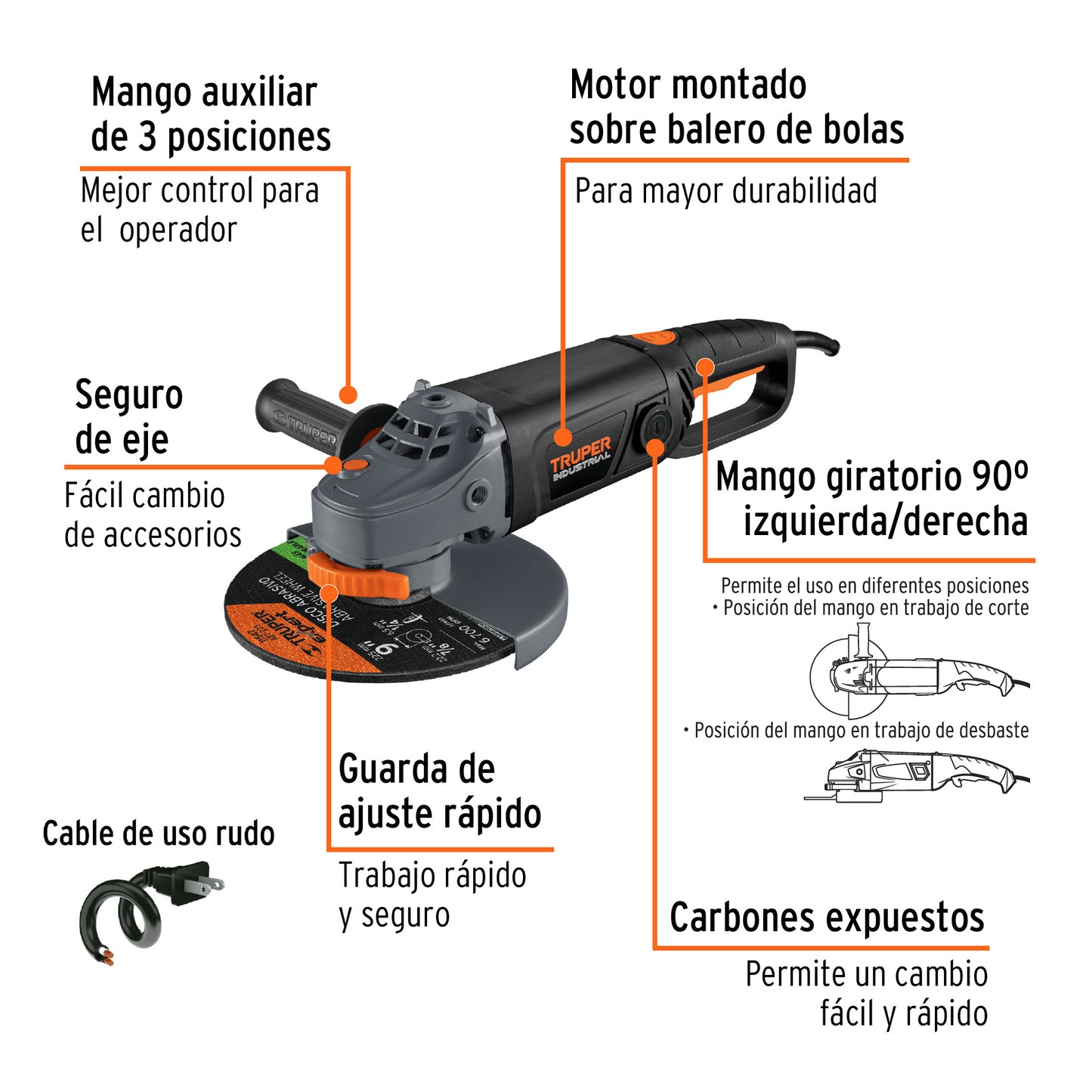 Esmeriladora angular de 9", 2100W