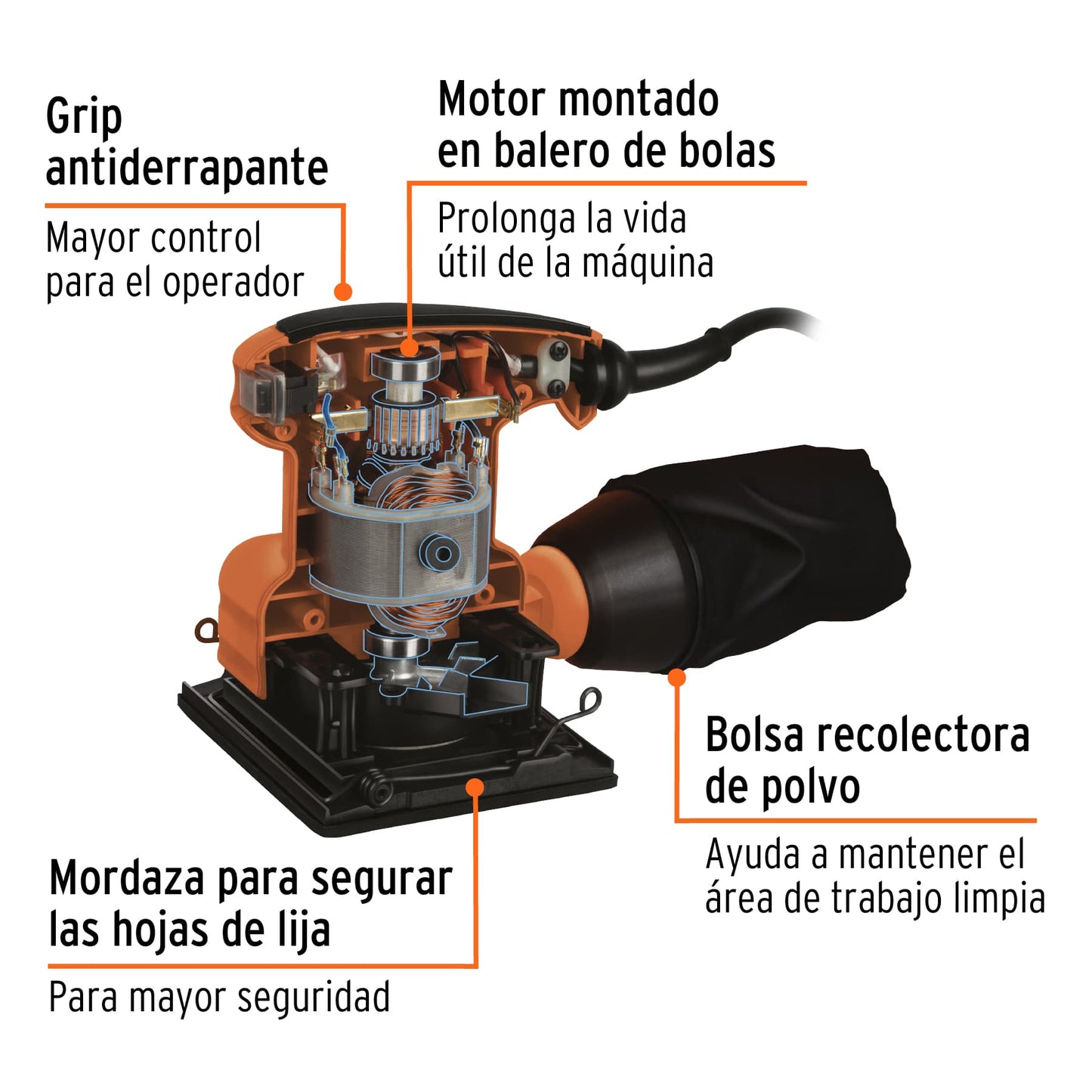 LIOR-1/4A2 Lijadora orbital 1/4" hoja 200 W