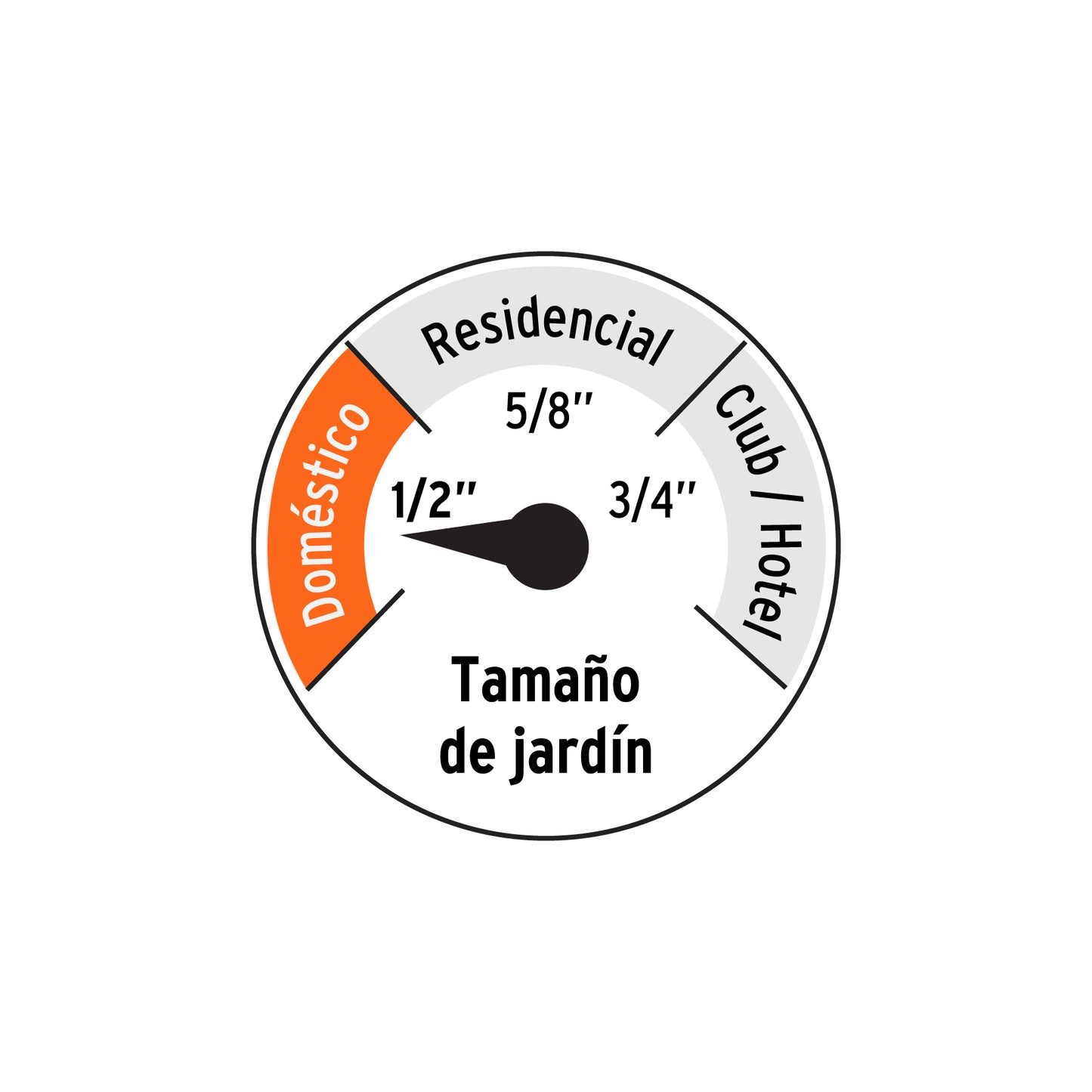 Manguera 1/2" reforzada de 3 capas 10 m conexiones de metal