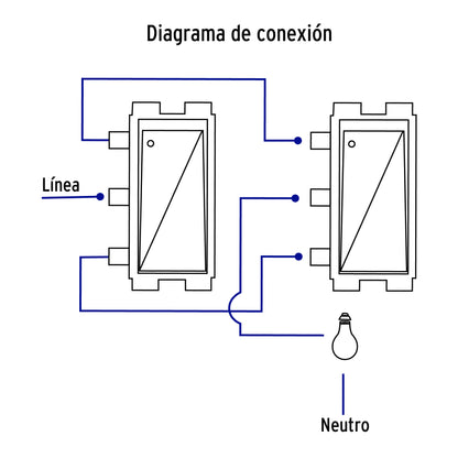 Interruptor de 3 vías, línea Italiana, color marfil