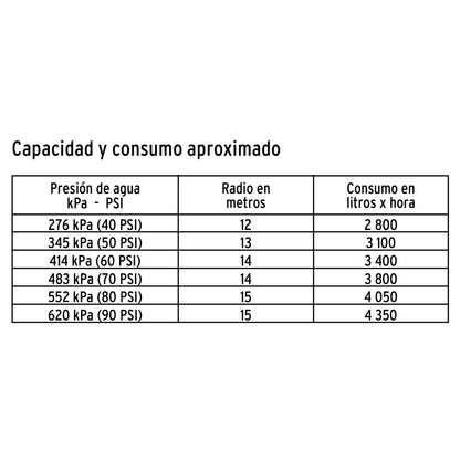 Aspersor agrícola de 1' fundido en latón