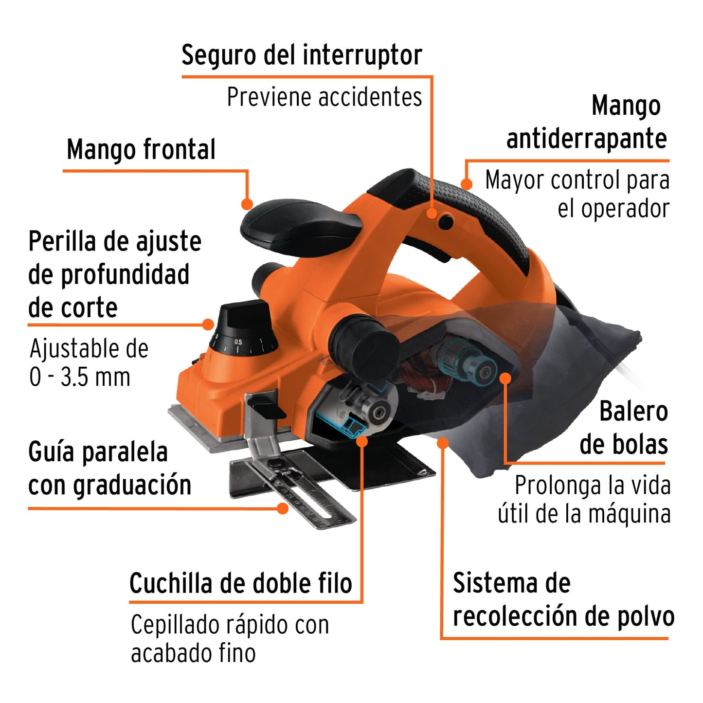Cepillo eléctrico de 3-1/4", 850W