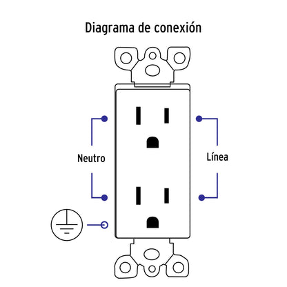 Contacto dúplex, 2 polos+tierra, línea Classic