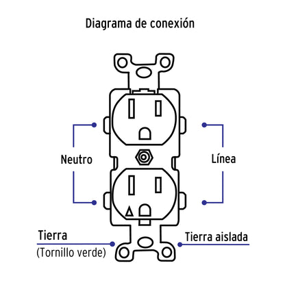 Contacto dúplex, 15A tierra aislada, Standard