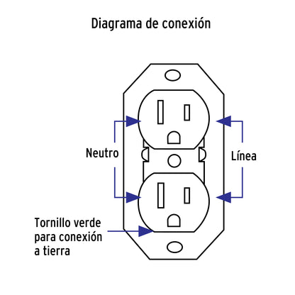 Contacto de sobreponer dúplex baquelita, 2 polos+tierra