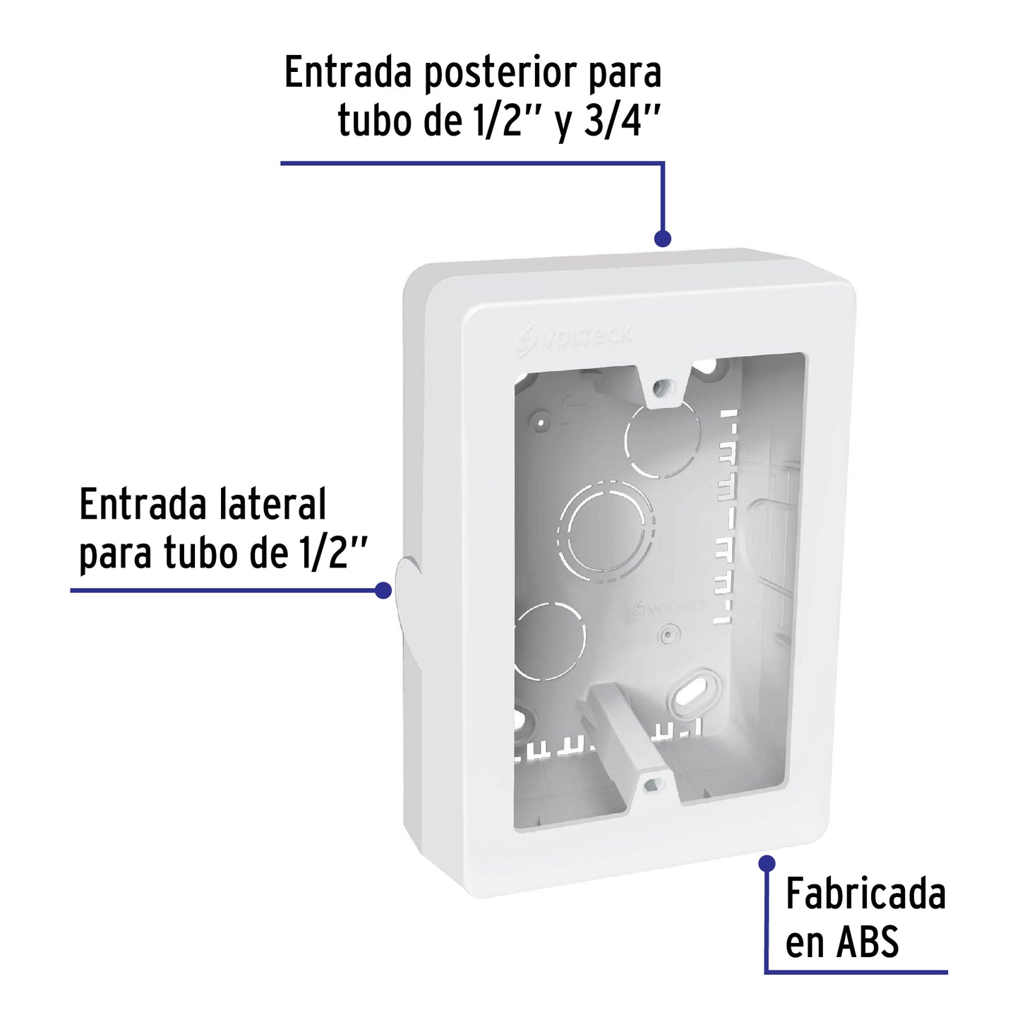 Caja de contactos p/ canaleta 3"x5", blanca.