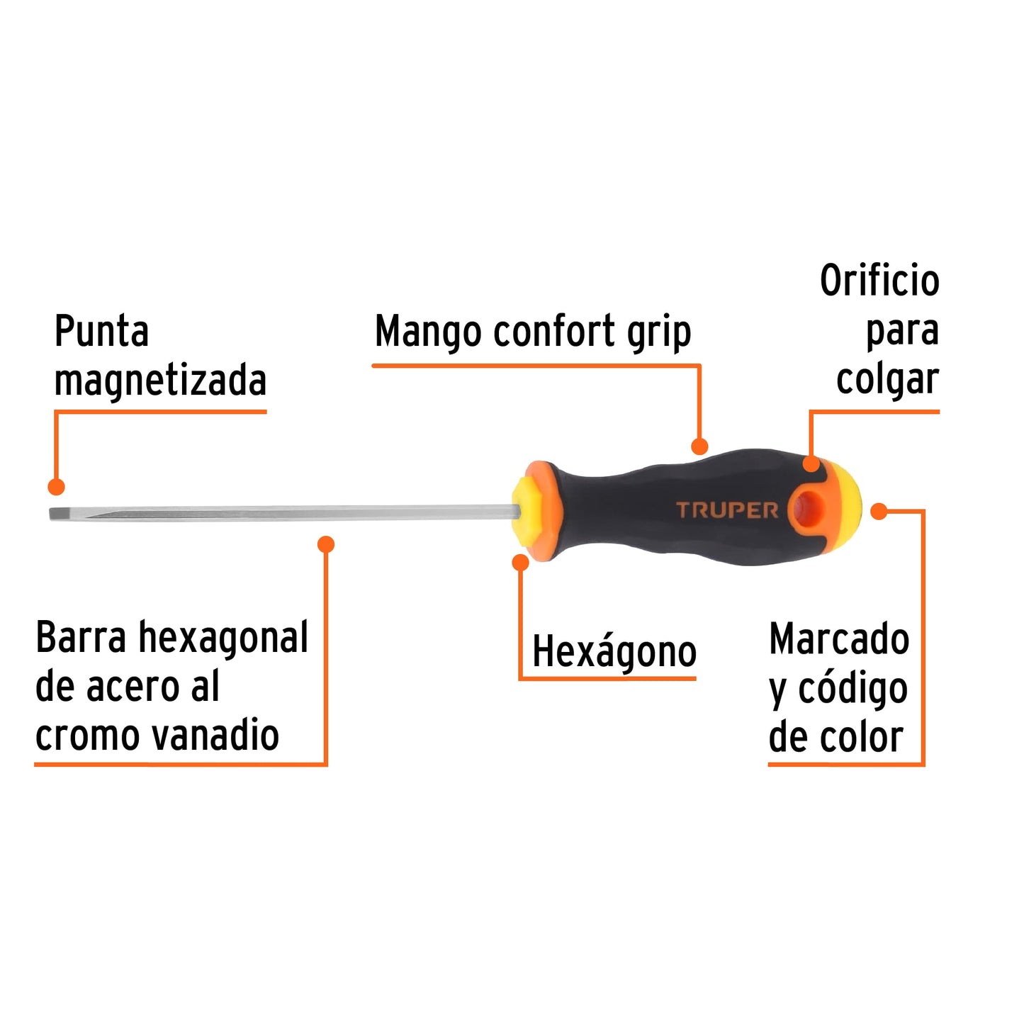 Desarmador tipo cabinet 1/8" x 4" con mango Comfort Grip