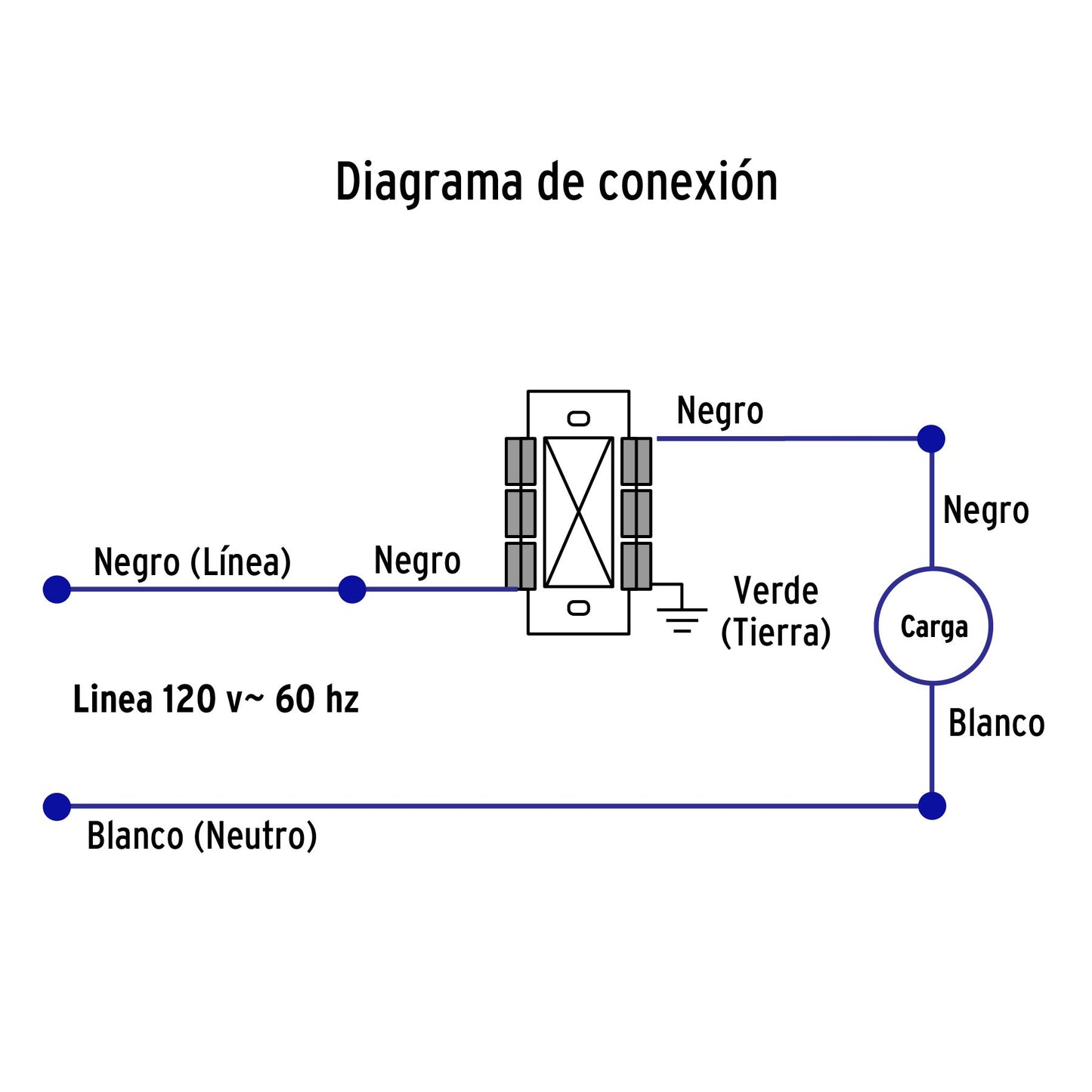 Atenuador de Luz deslizable c/interruptor, línea Classic