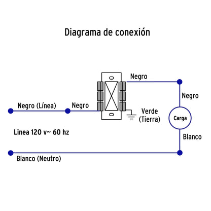 Atenuador de luz deslizable de línea Classic