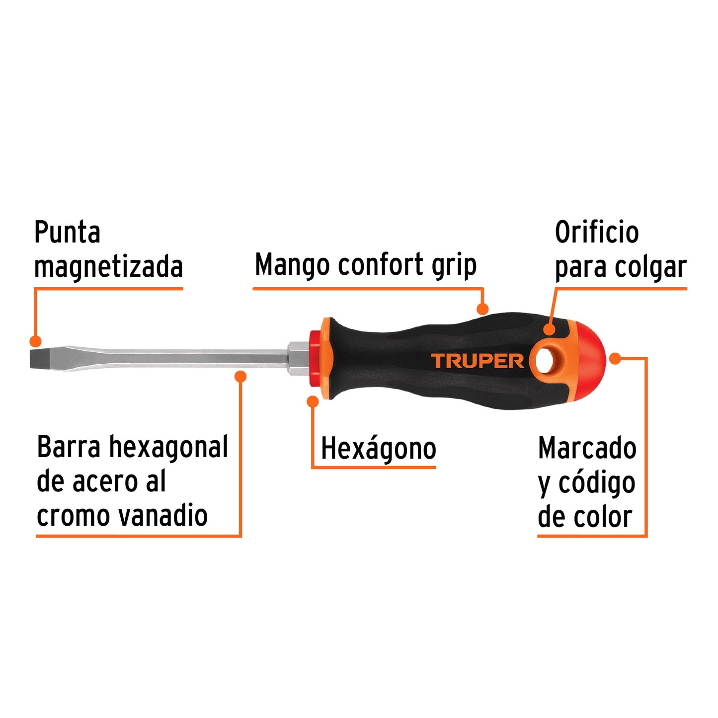 Desarmador plano 1/4" x 4" con mango Comfort Grip