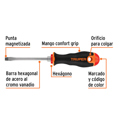 Desarmador plano 1/4" x 4" con mango Comfort Grip