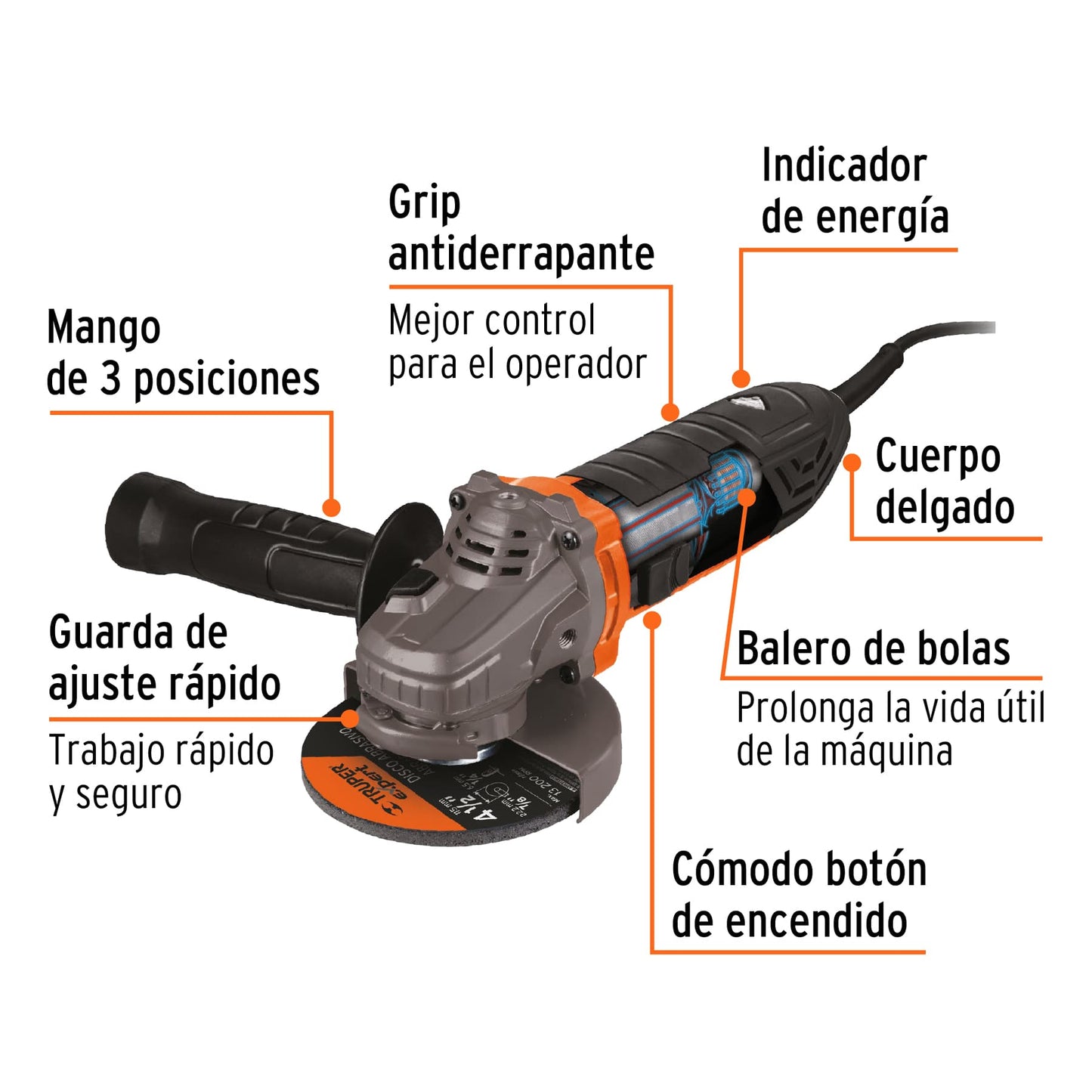 Esmeriladora angular de 4-1/2", 950W