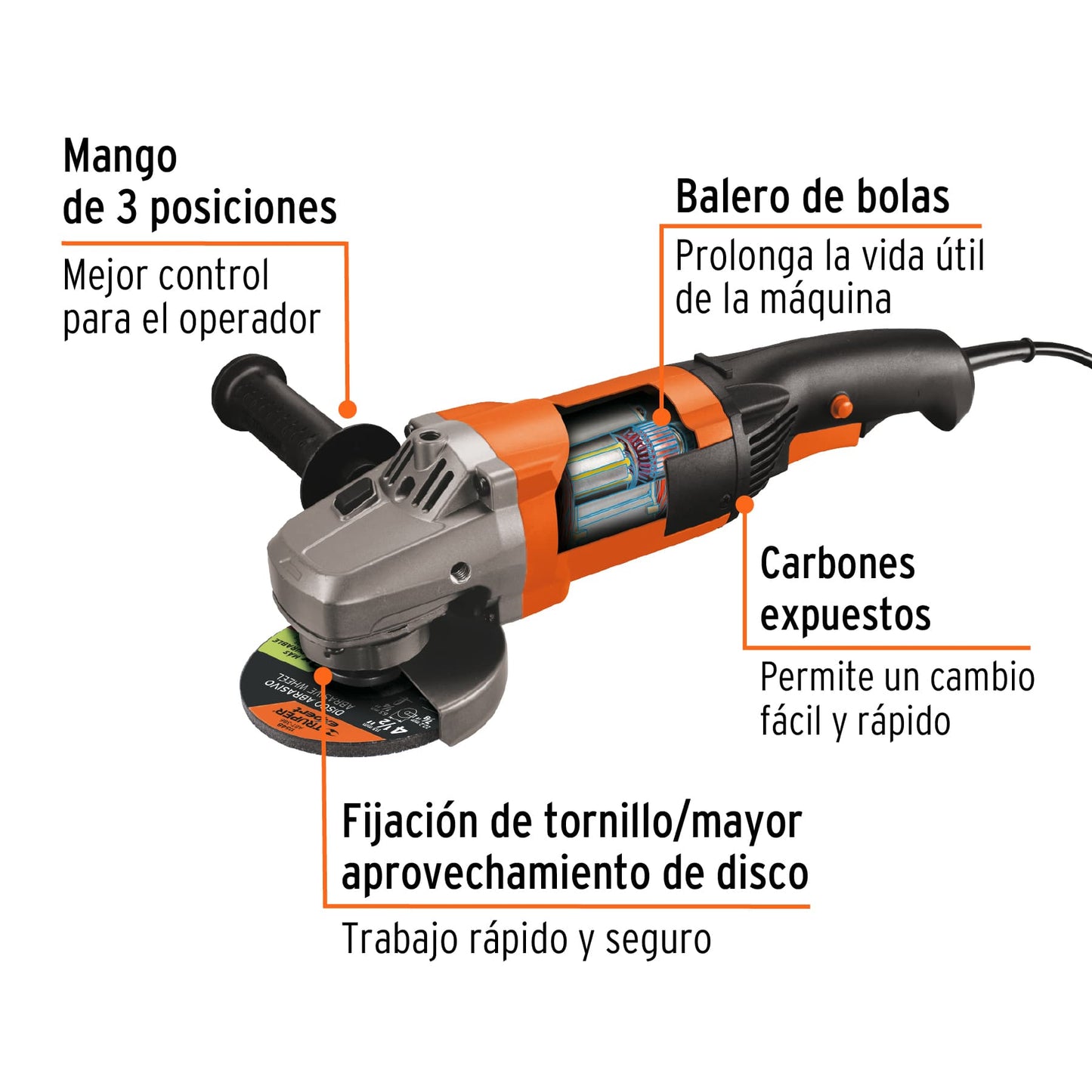 Esmeriladora angular de 4-1/2", 1300W