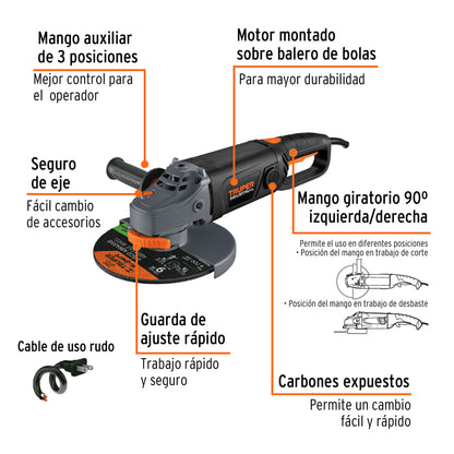 Esmeriladora angular de 9", 2100W