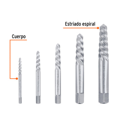 Extintor portátil recargable 0.5 kg polvo tipo ABC