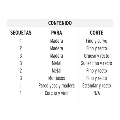 Jgo de 16 seguetas p/caladora zanco "T" corte recto
