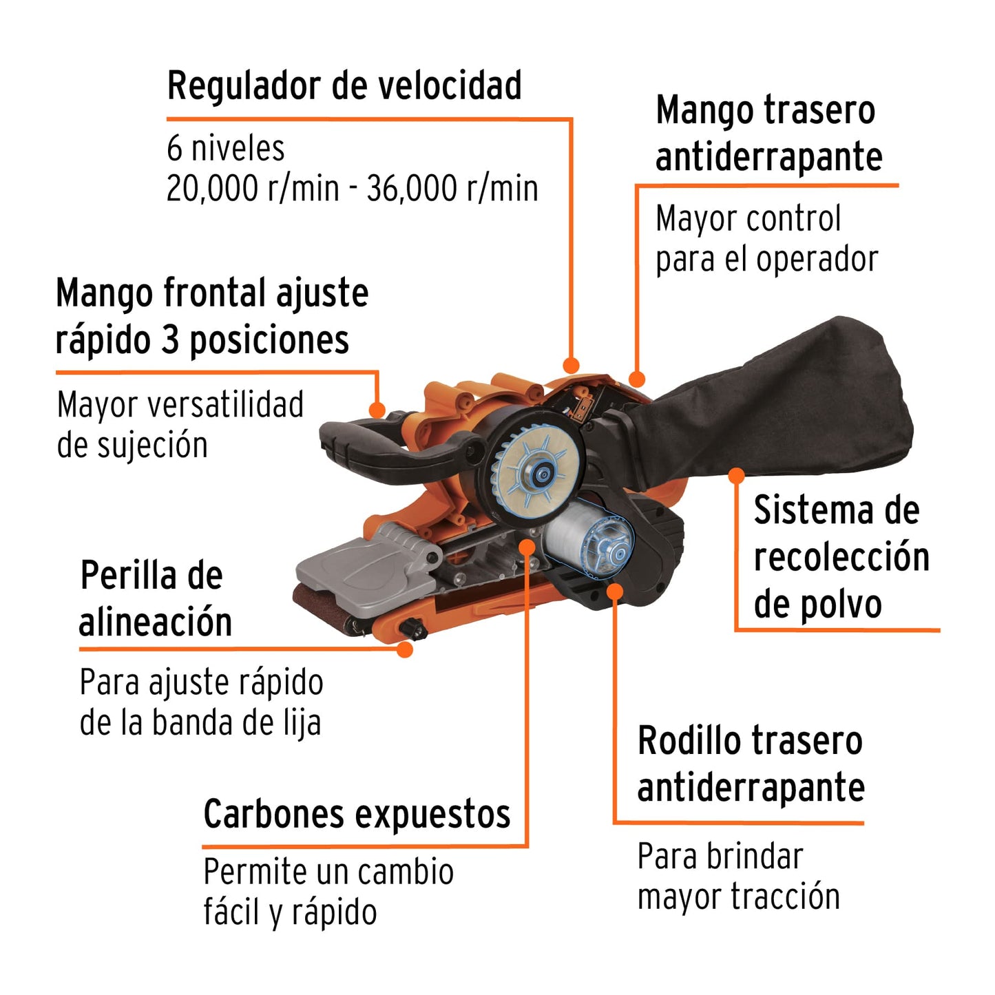 Lijadora de banda 3x21", 1010W