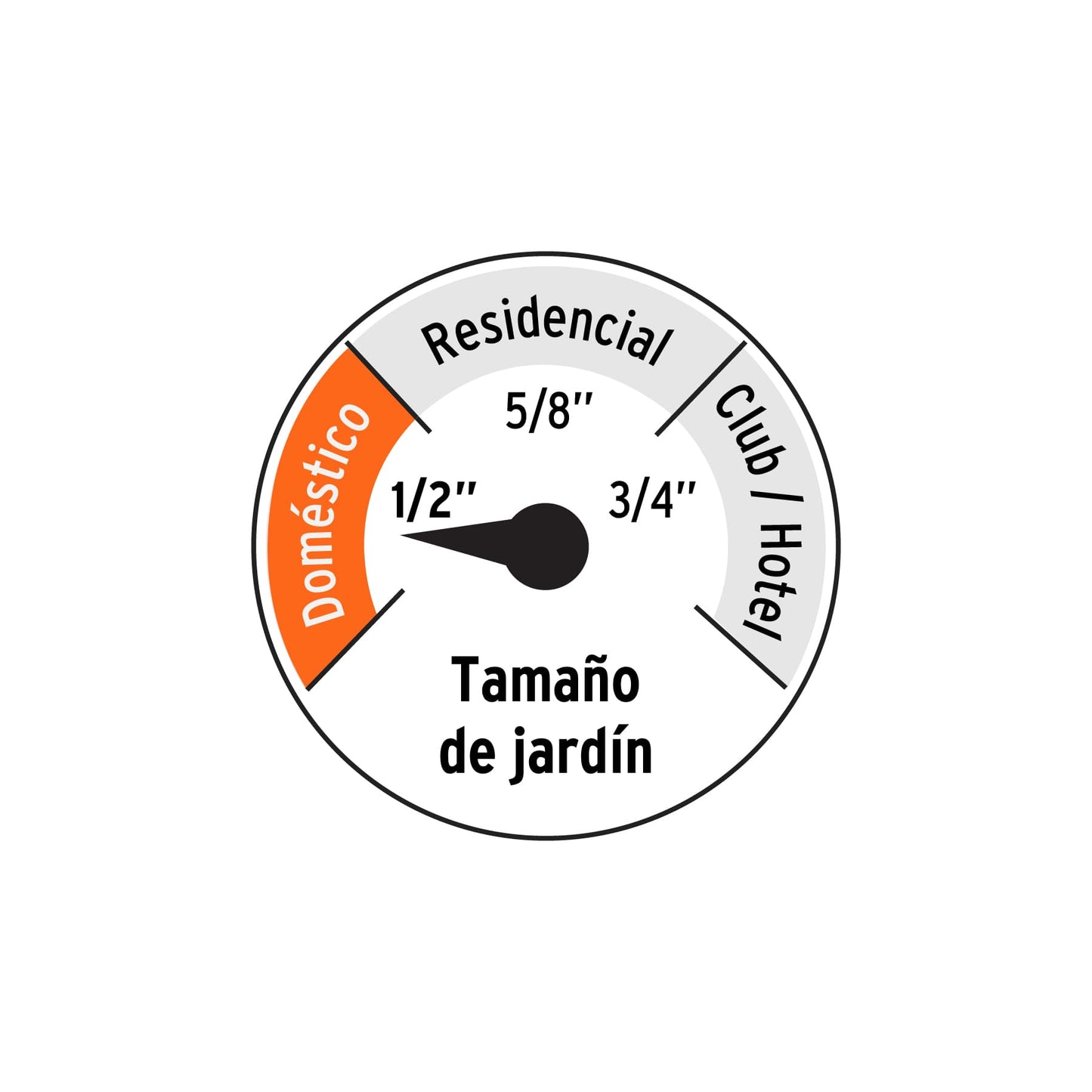 Combo manguera MAN-15X1/2RE y pistola para riego PR-401