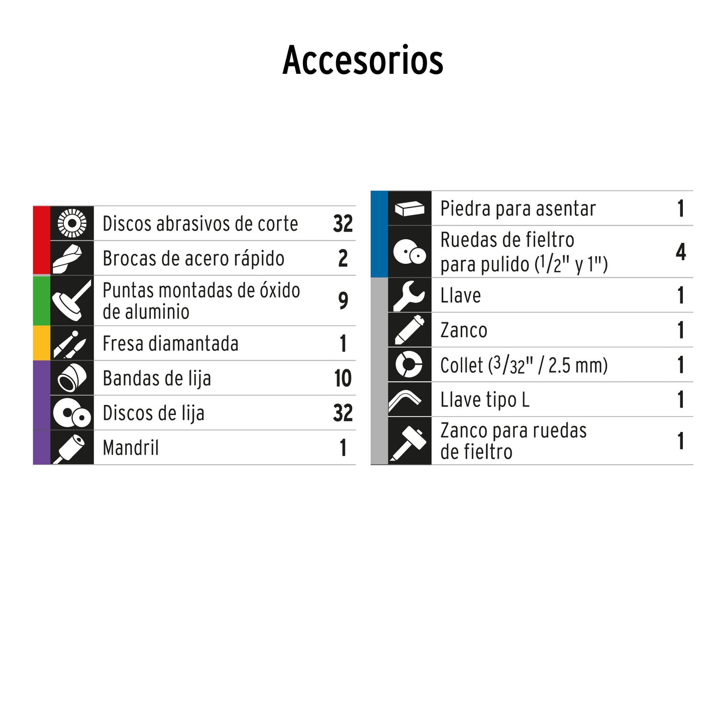 Herramienta rotativa 150W incluye 97 accesorios