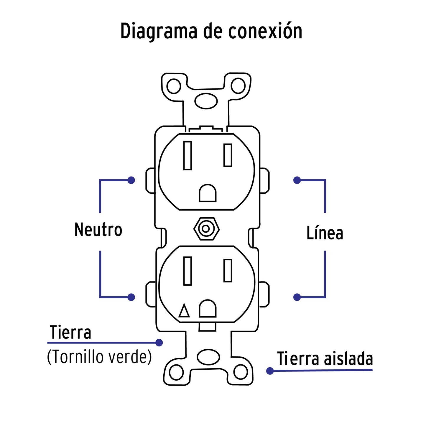 Placa armada de contacto tierra aislada, línea Standard