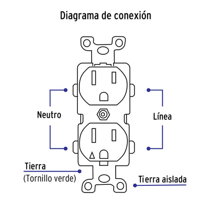 Placa armada de contacto tierra aislada, línea Standard