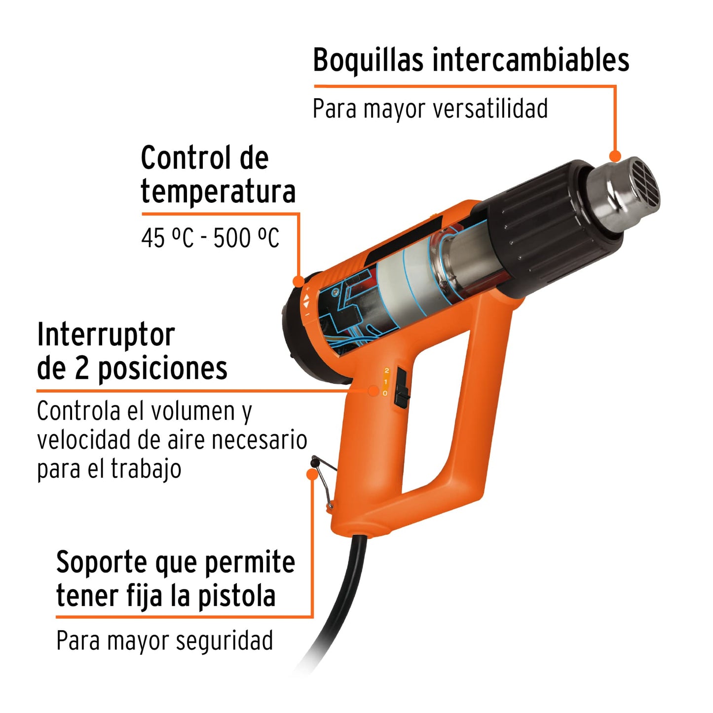 Pistola de calor 2000W incluye 9 accesorios