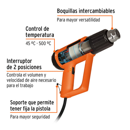Pistola de calor 2000W incluye 9 accesorios